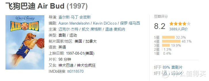 如何设计一套有效的篮球协调训练计划_2